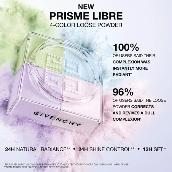 NEW Givenchy Prisme Libre Illuminating & Color Correcting Loose Powder 01 Mini - Picture 2 of 5